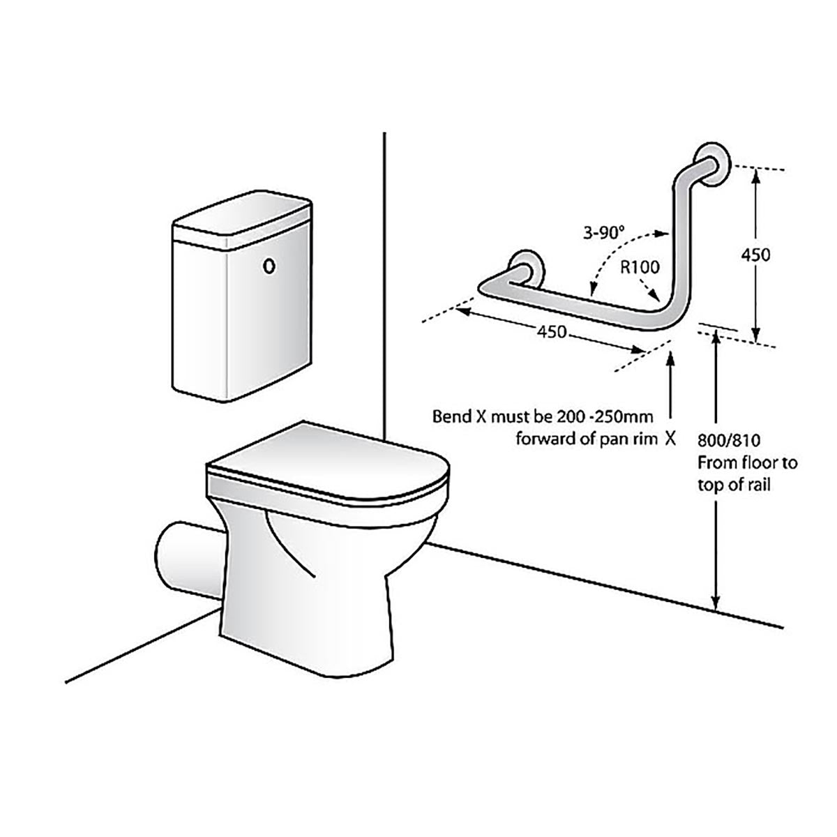 MLR112K Metlam Designer Black 90° Ambulant Grab Rail