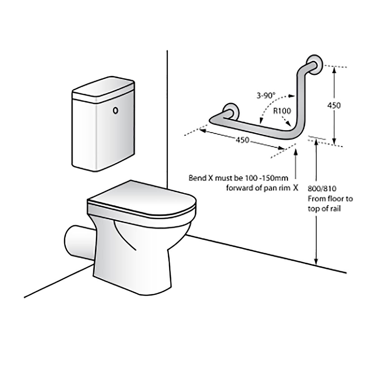Metlam Ambulant 450mm Antimicrobial 90o Grab Rail