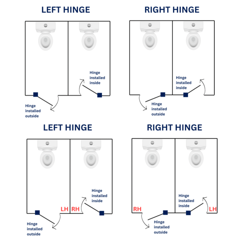 Ozwashroom hinges LHand -RH