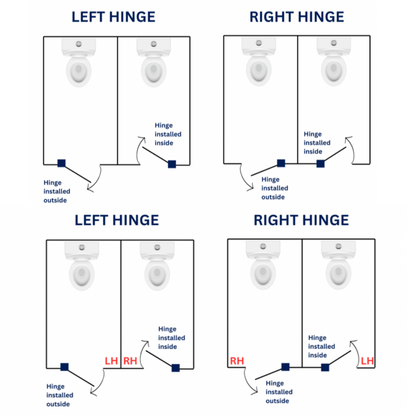 Ozwashroom hinges LHand -RH