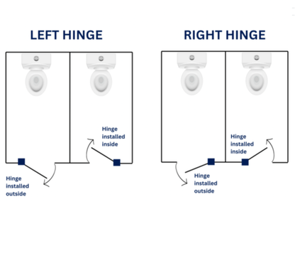 Ozwashroom hinges LH and -RH