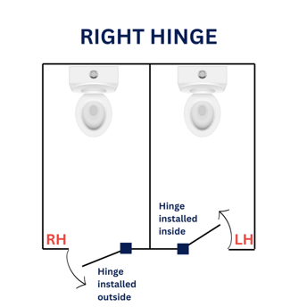 Ozwashroom hinges RH installation guide