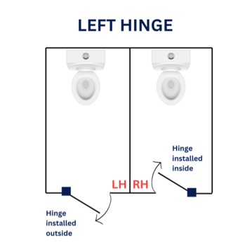 Ozwashroom hinges LH 