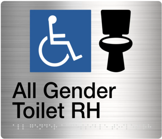 All Gender Signs