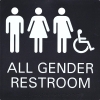 All Gender Unisex Restroom Braille Black Sign 