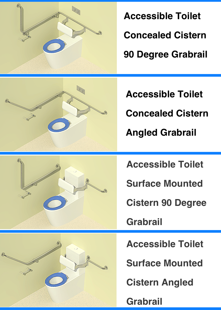 Accessible Compliant Toilet Design